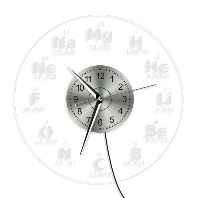 Jaksollinen järjestelmä LED-seinäkello